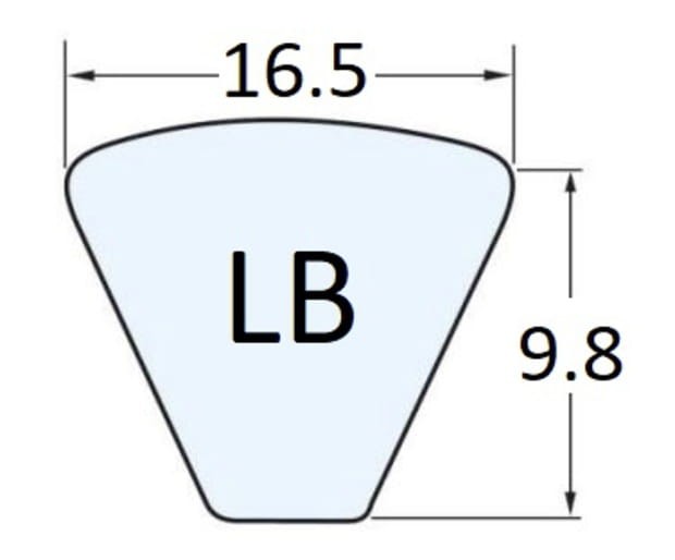 Pasek glebogryzarki Honda F410 F460 F510 F520 F560 profil paska
