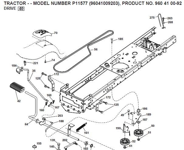 Pasek jazdy schemat 2
