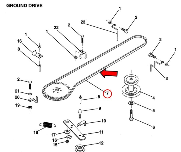 Pasek jazdy schemat drive