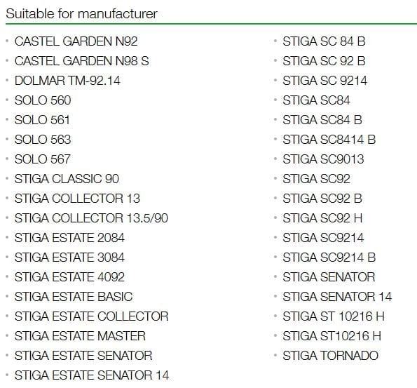 Pasek jazdy Stiga Estate Basic Tornado Collector skrzynia manualna