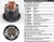 Stacyjka MTD 742RL BE 92 96 107 Black 200-107 Celebration 92 105