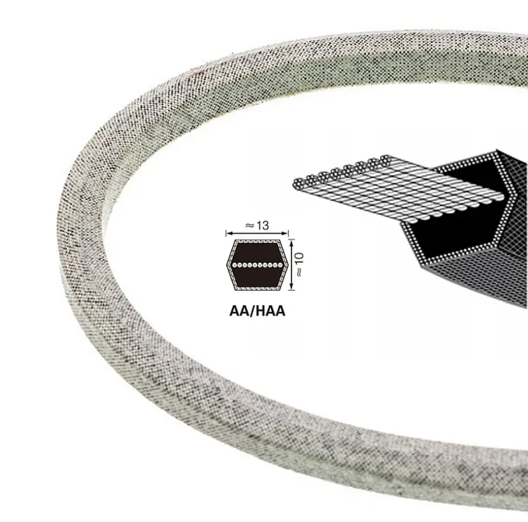 Pasek noży RE155107RB RE12597RB YP12597HRB YP14597HRB BM11597