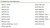 Adapter 618-0140 piasta noża do MTD Deck N EH125 Gutbrod Sprint 2000