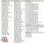 L00512428_lista modeli