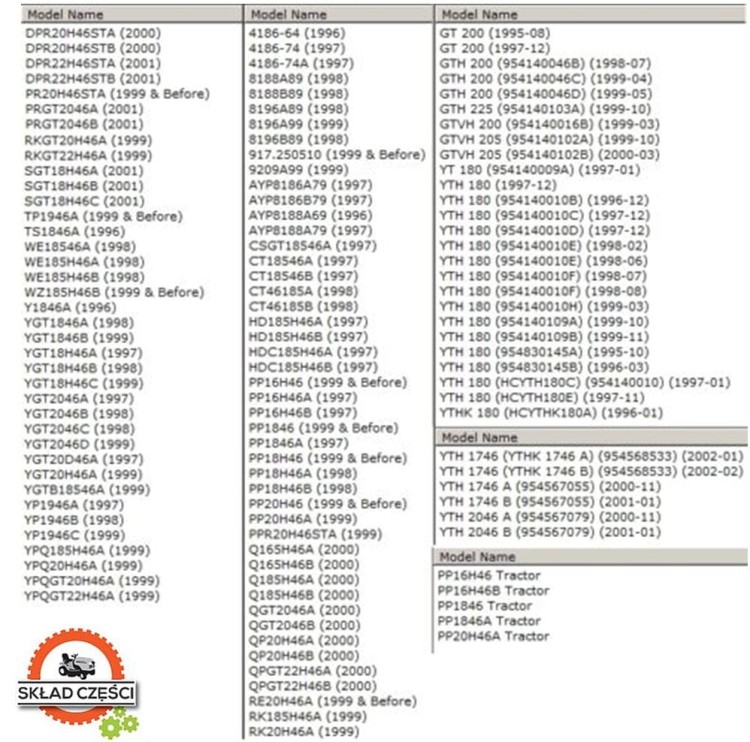 L00512428_lista modeli